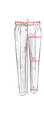 cloth-chart